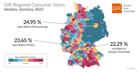 consumer panel germany gfk.